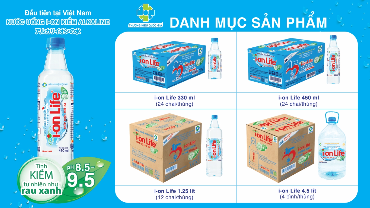 danh mục sản phẩm i-on Life