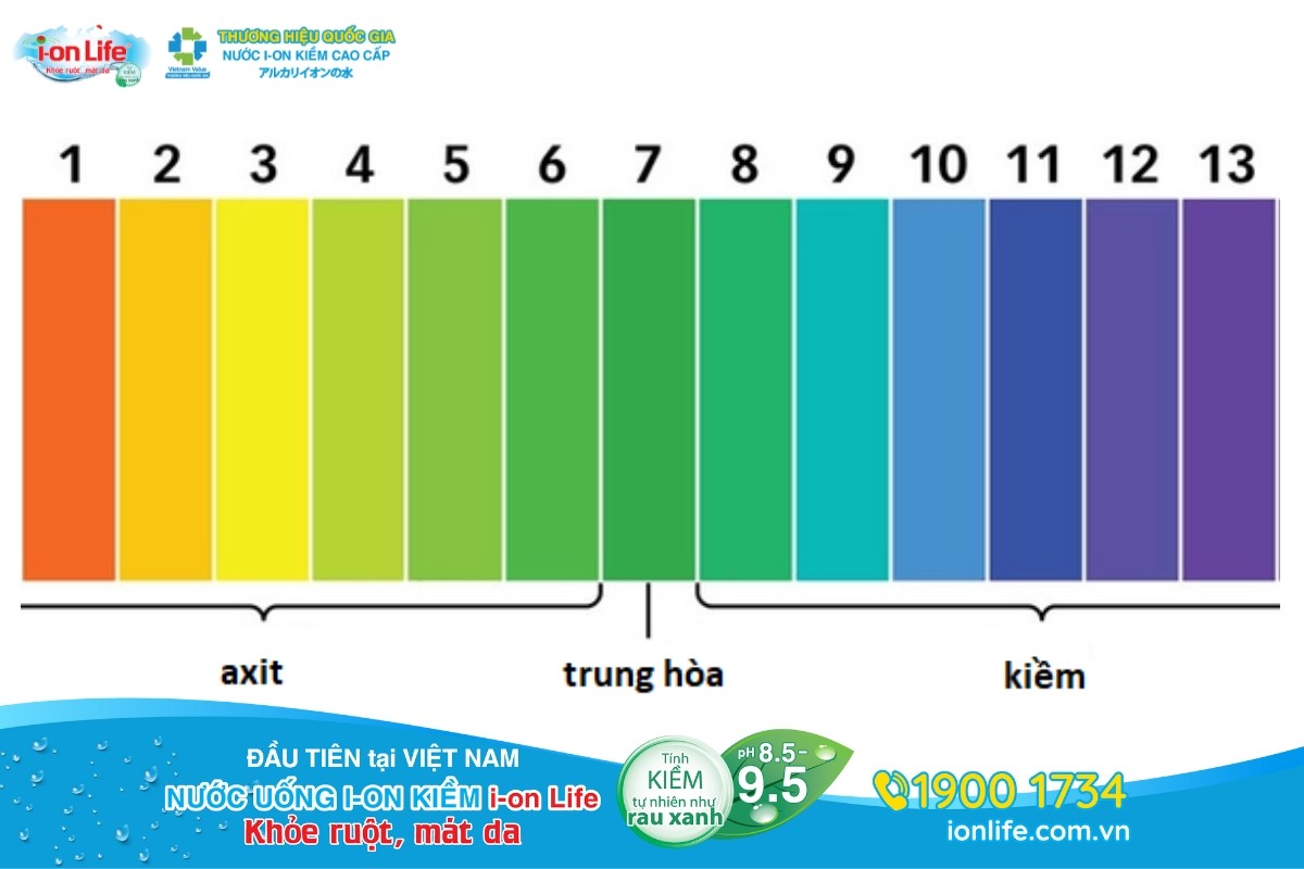 Nước kiềm tốt có mức pH nằm trong khoảng 8.5 - 9.5