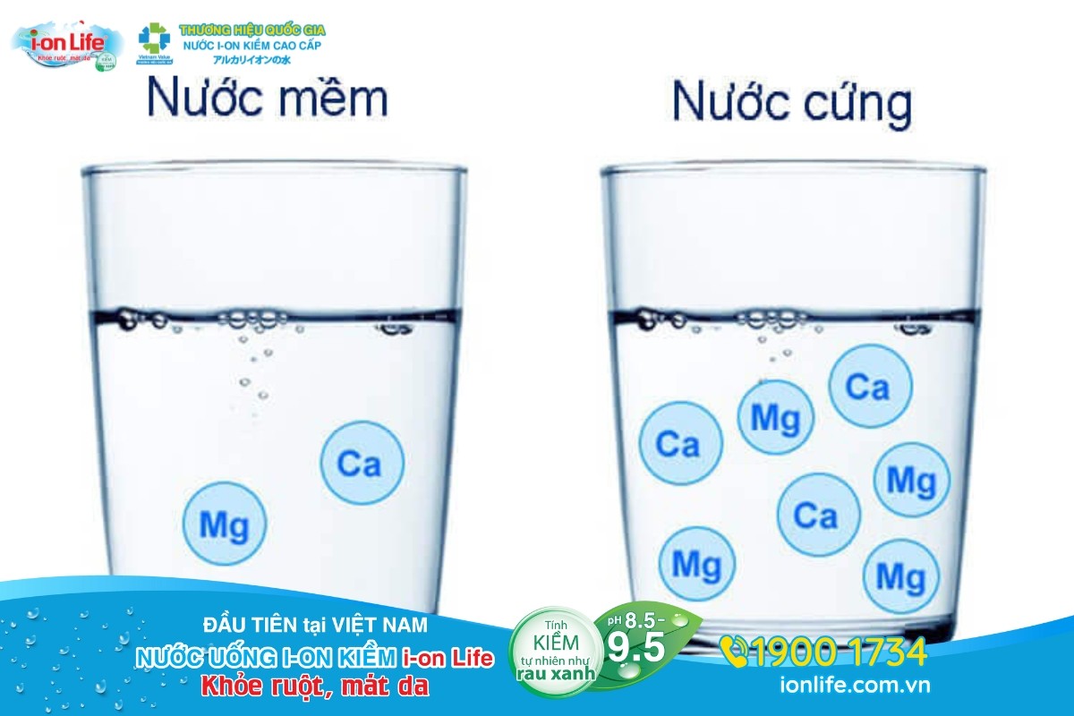 Độ cứng nước được xác định bằng cách tính nồng độ canxi và magie trong nước