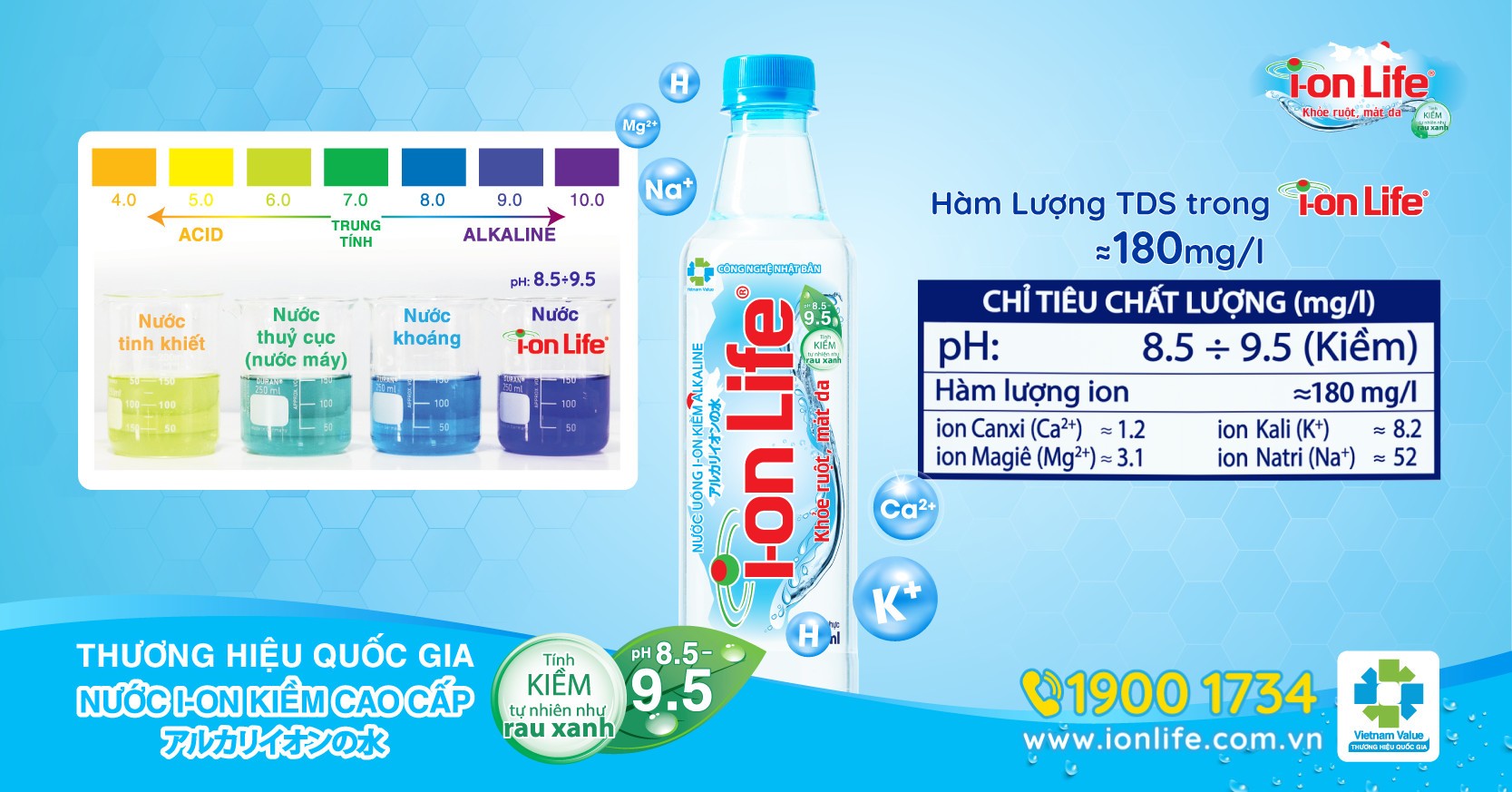 Nước có độ pH từ 6.5 đến 8.5 là an toàn cho sức khỏe