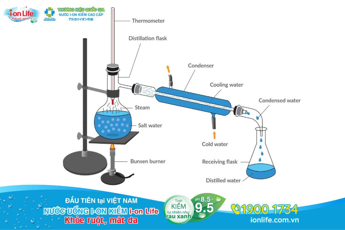 Nước cất được sản xuất bằng chưng cất, tách tạp chất và vi sinh vật qua bay hơi và ngưng tụ